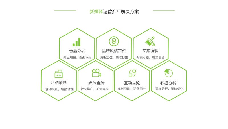 深度解析：如何用故事讲好品牌公关传播