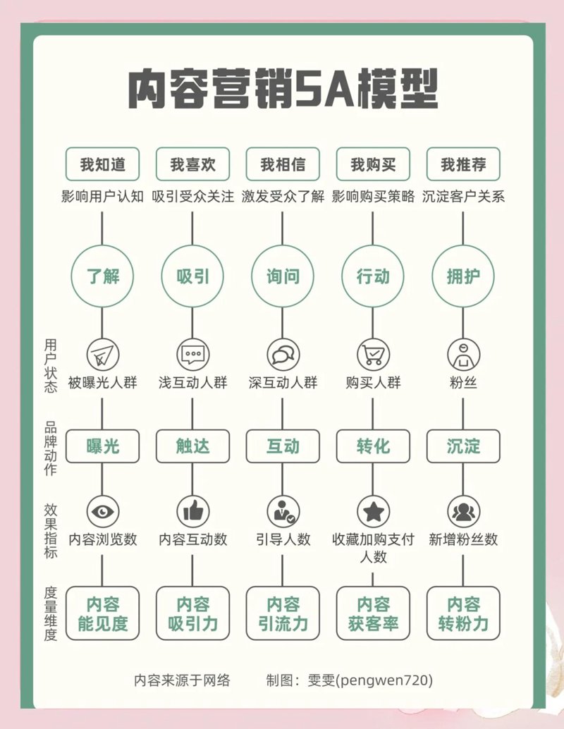案例解读：如何在危机中重塑企业形象