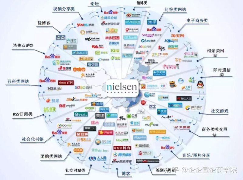 短视频制作，你真的了解吗？让我们一起探索制作流程与技巧。
